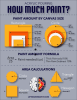 How Much Paint Infographic Small